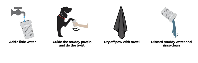 Mudbuster Paw Cleaner