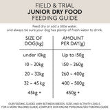 Field and Trial Junior 15kg