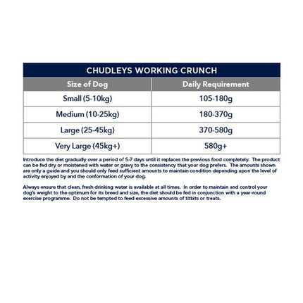 Chudleys Adult Working Crunch 14kg