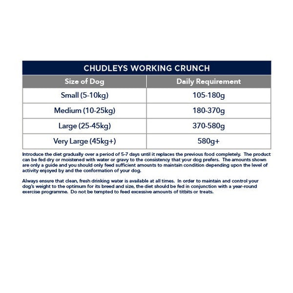 Chudleys Adult Working Crunch 14kg