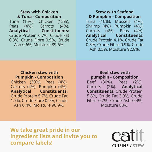Catit Wet Cat Food - Chicken Stew