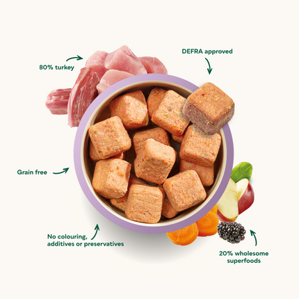 Natures Menu 80/20 Complete and Balanced Turkey 1kg Nuggets