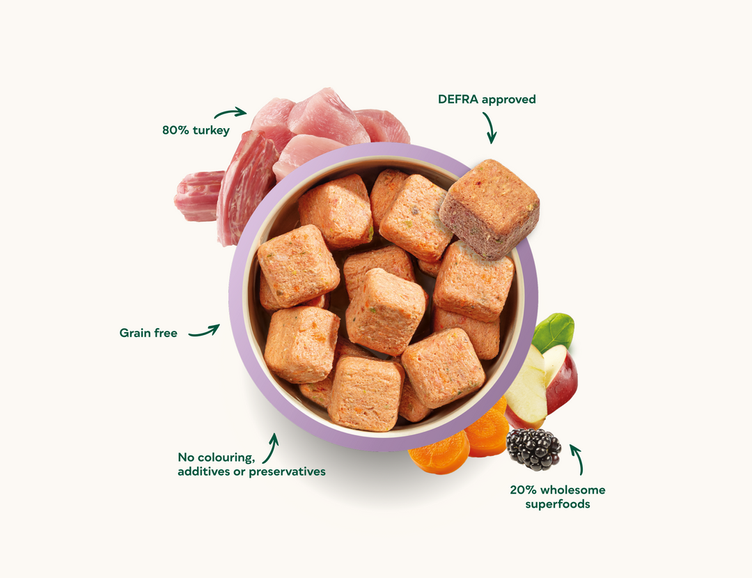 Natures Menu 80/20 Complete and Balanced Turkey 1kg Nuggets