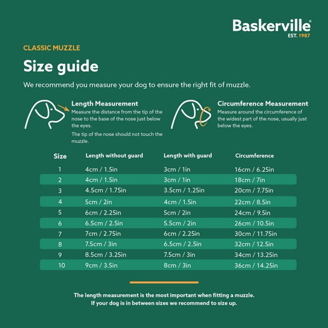 Baskerville Muzzle