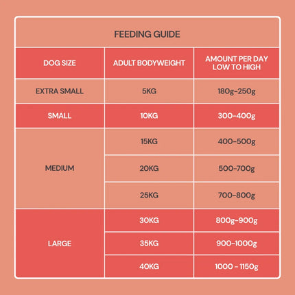 Dibo Fresh Cooked Block - Beef 400g