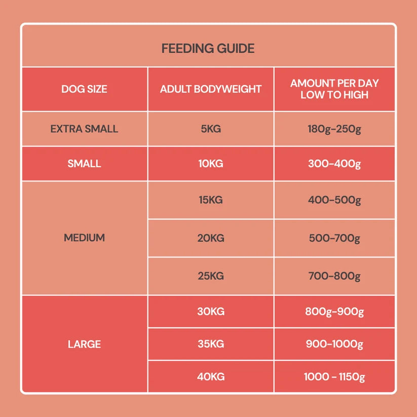 Dibo Fresh Cooked Block - Beef 400g