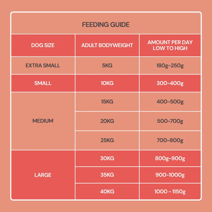 Dibo Fresh Cooked Block - Beef 400g