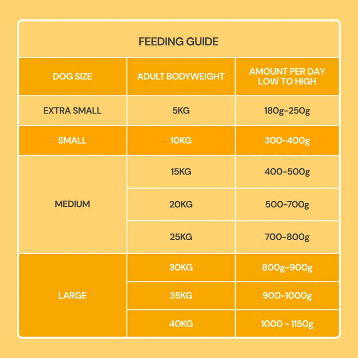 Dibo Fresh Cooked Block - Chicken 400g