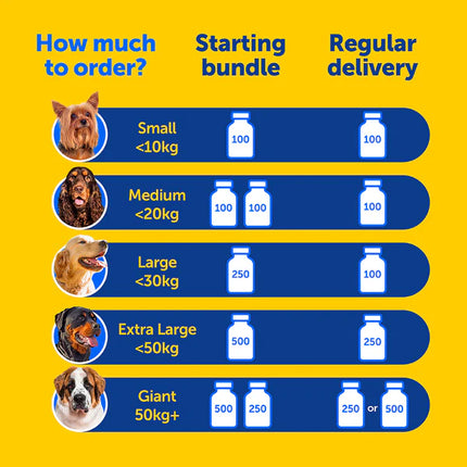 Zooomy Hyaluronic Acid Joint Care for Dogs