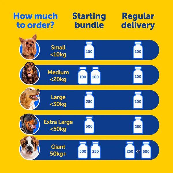 Zooomy Hyaluronic Acid Joint Care for Dogs