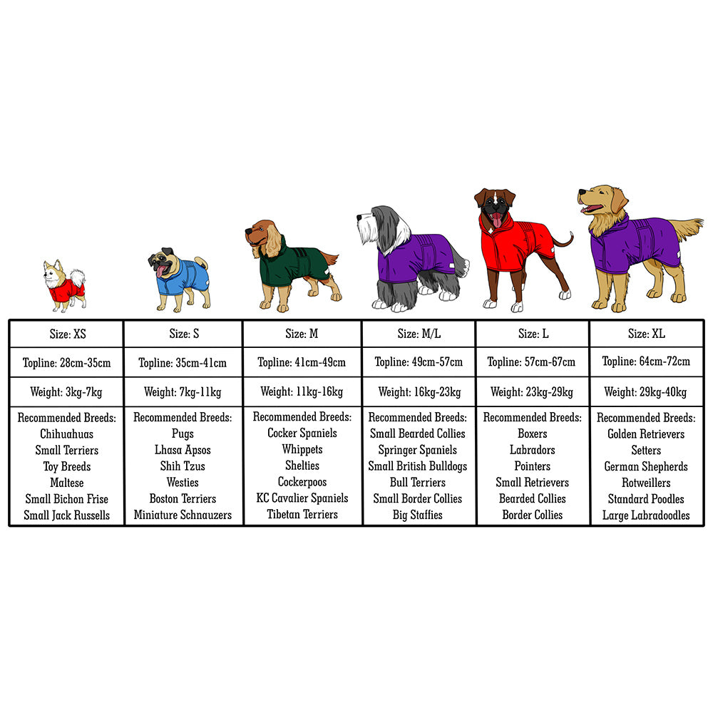 Mutt and Bailey Dog Drying Coat