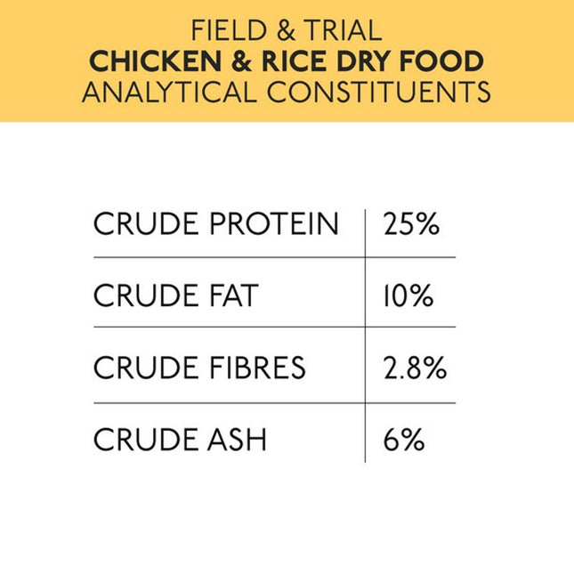 Field & Trial Chicken & Rice 15kg