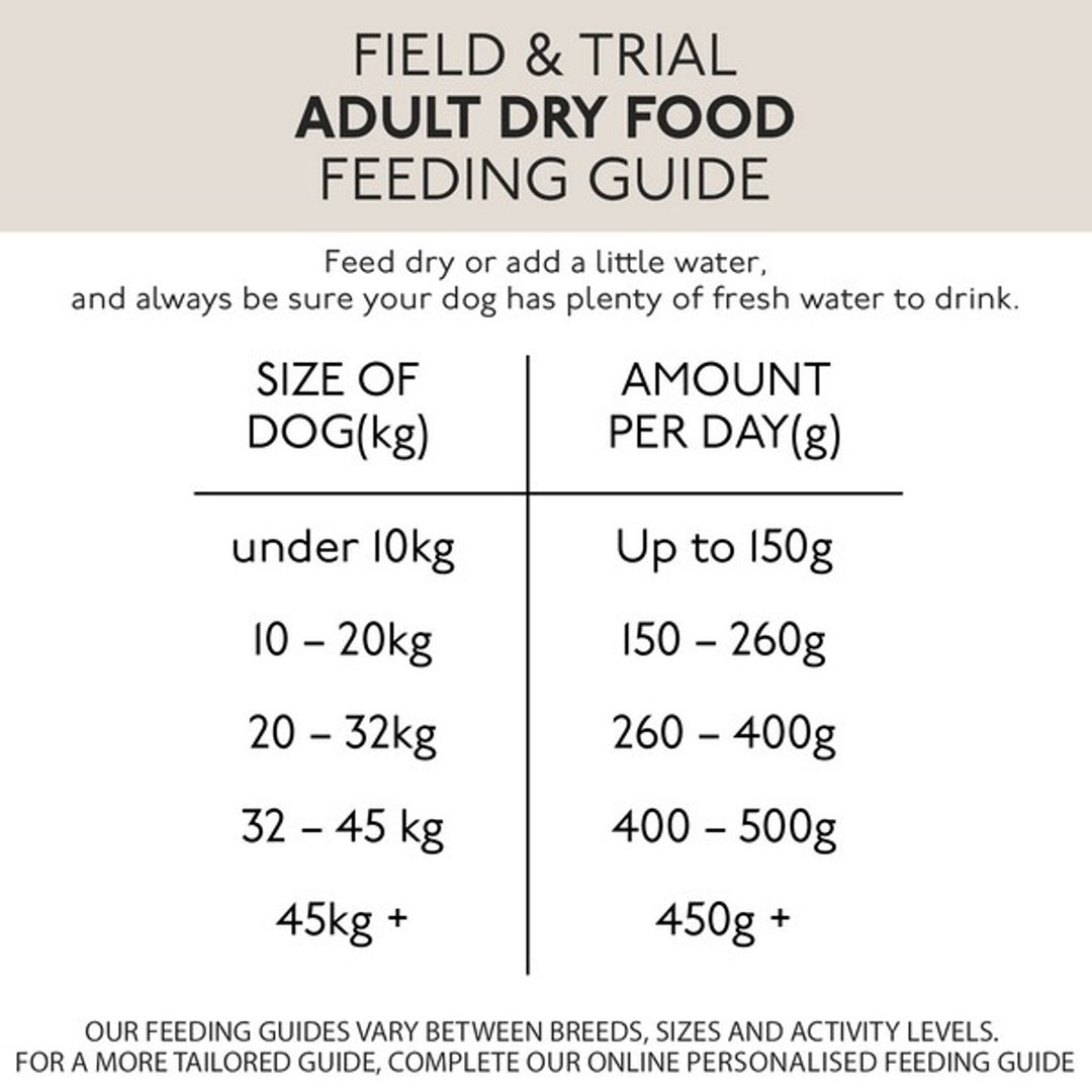 Field & Trial Chicken & Rice 15kg