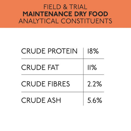 Field & Trial Maintenance 15kg