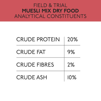 Field & Trial Museli Mix 15kg