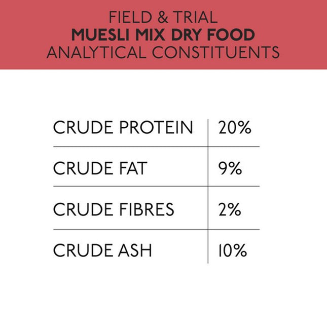 Field & Trial Museli Mix 15kg
