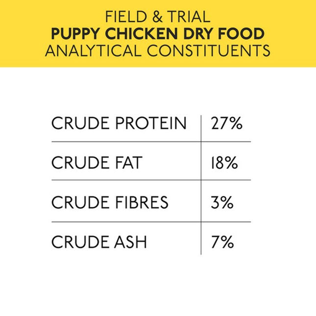 Field & Trial Puppy Chicken 15kg