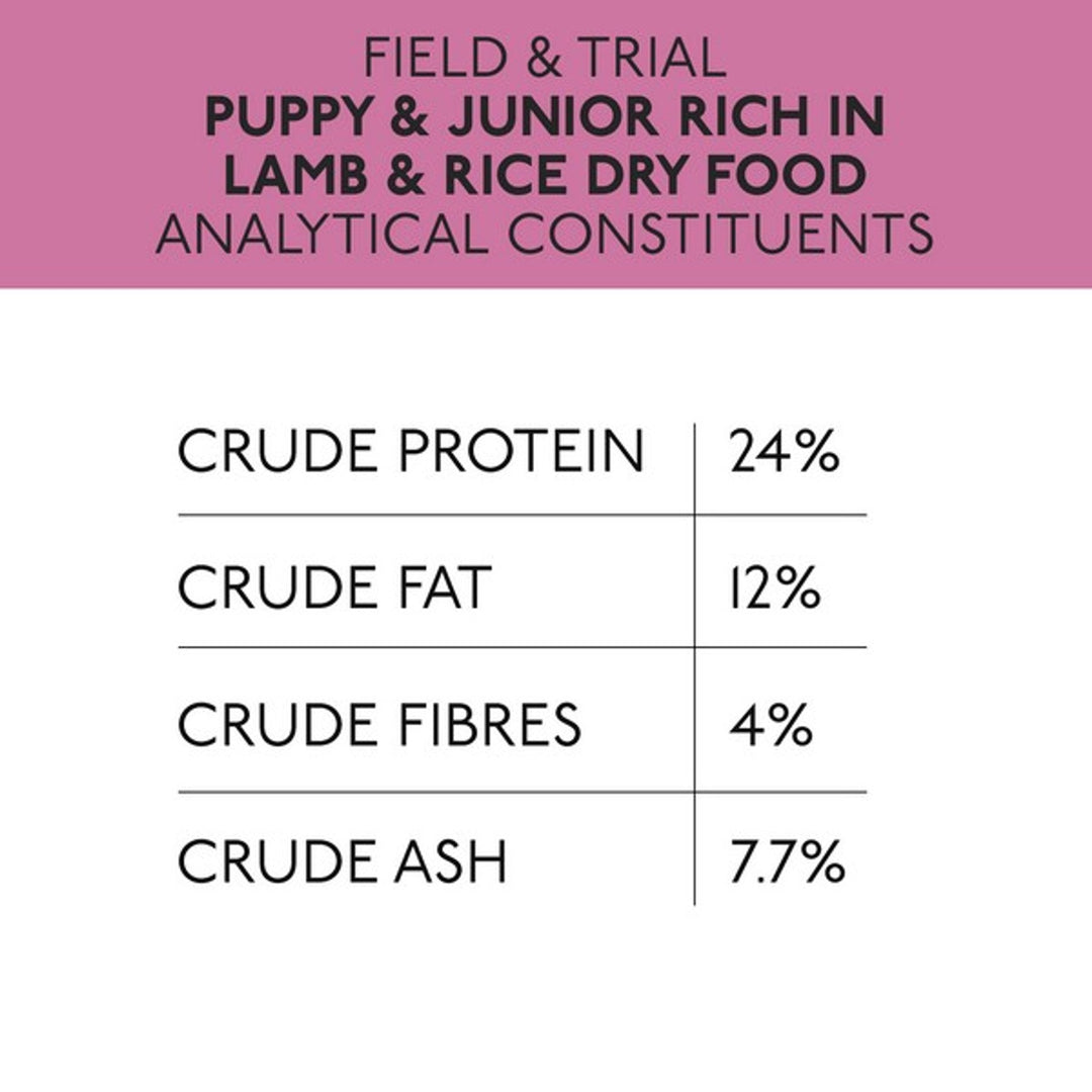Field & Trial Puppy Lamb & Rice 15kg