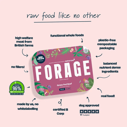 Naturaw Forage Grass Fed Beef - Senior